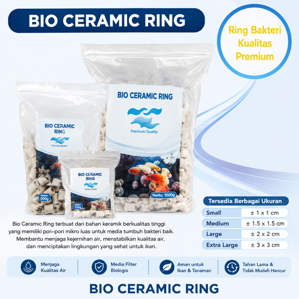 Products bio chemical ring